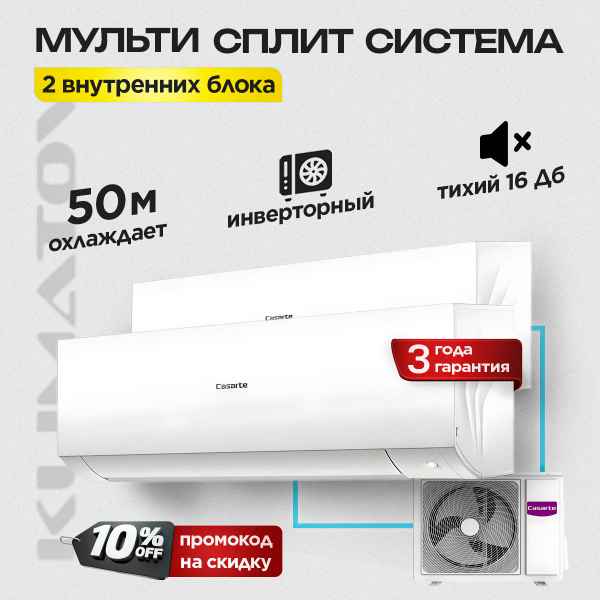 Покупка и продажа кондиционеров на Авито
