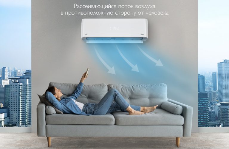 Сплит система Ballu iGreen BSAGI-12HN8 обзор характеристик и функциональных особенностей
