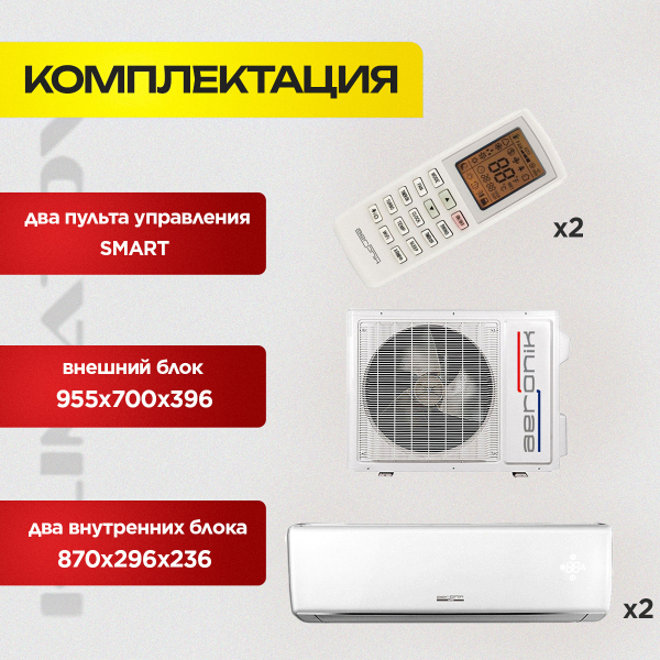 Рынок климатического оборудования и его развитие